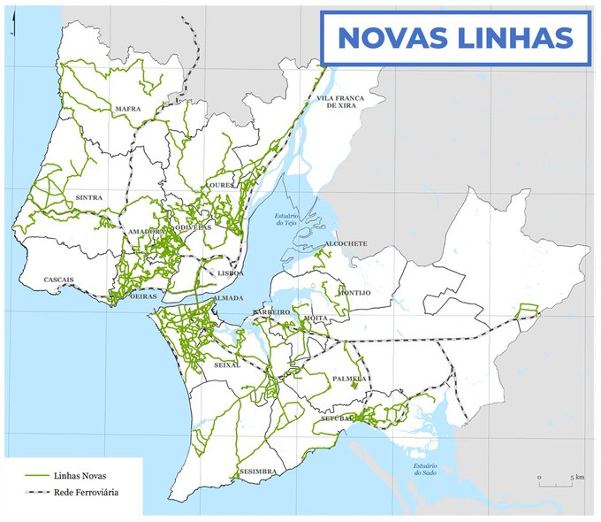 novas-linhas